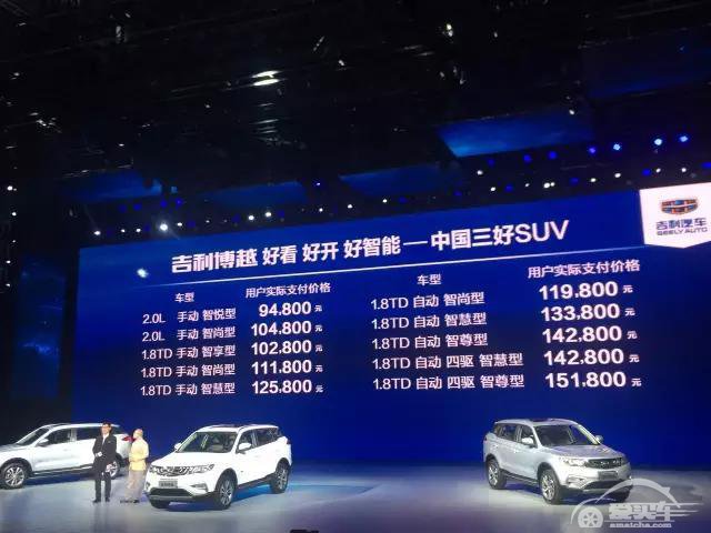  被称为“最美自主SUV”的博越来了，起售不足10万！ 