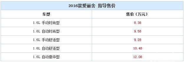 售8.38-12.08万元 2016款爱丽舍上市