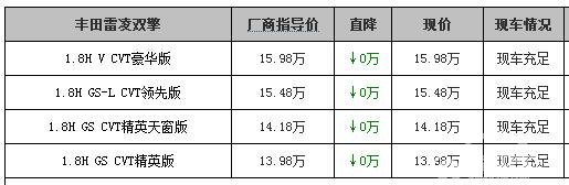 雷凌双擎店内有部分现车 环保家轿生力军