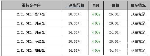 福特金牛座暂无现金优惠 店内有部分现车