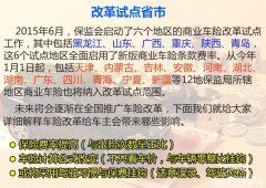  体系更加健全 图说车辆保险费率改革 