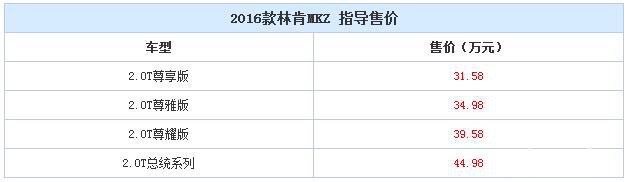 售31.58-44.98万 2016款林肯MKZ上市