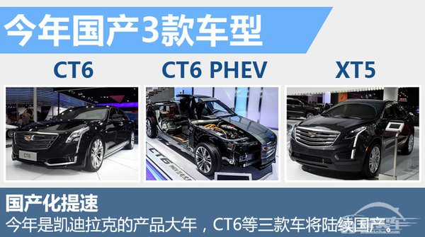 凯迪拉克多款车将国产 其中包含首款中型SUV