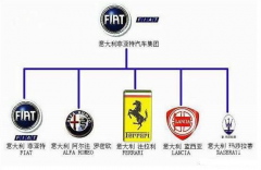  大牌合资T轿10万起，一“部”到位全家开心 