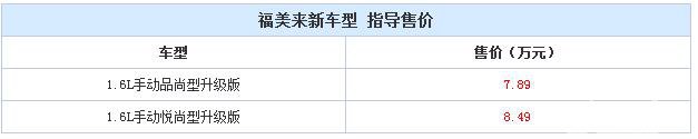 售7.89-8.49万 福美来增两款升级版车型