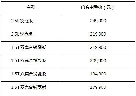 雪佛兰新一代旗舰轿车迈锐宝XL突破驾临 售价17.99万起