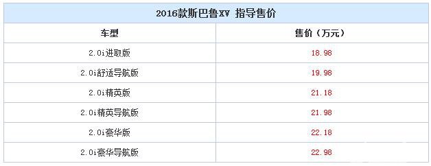 售18.98-22.98万 斯巴鲁新款XV正式上市