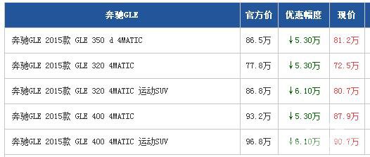 奔驰GLE广州最高优惠6.1万 豪华旗舰SUV