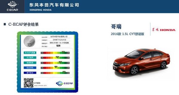 2016年第二批C-ECAP成绩：1款车获白金牌