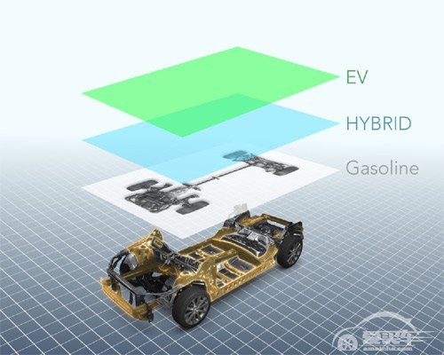 新一代汽车平台 斯巴鲁汽车史上最高级别的综合性能升级