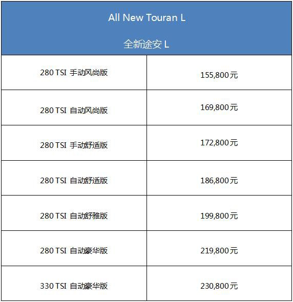 摩登家庭大不同 全新途安L上市 引领高级家庭用车新潮流