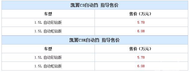 售5.78-6.08万元 凯翼C3/C3R自动挡上市