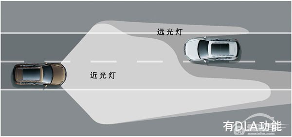 化繁为简 途观尽享智能科技生活