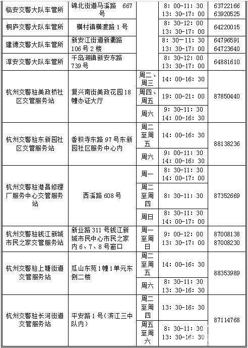 特斯拉自由畅行不设限 杭州取消电动车限行