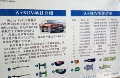  最低年产2.3万台 斯柯达全新SUV将国产 