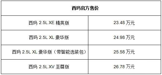 全球领先 日产自动驾驶技术中国首发