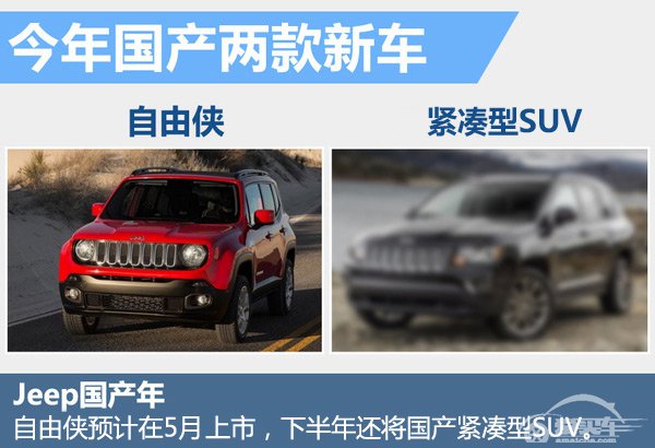 Jeep销量目标16万 国产小SUV将上市