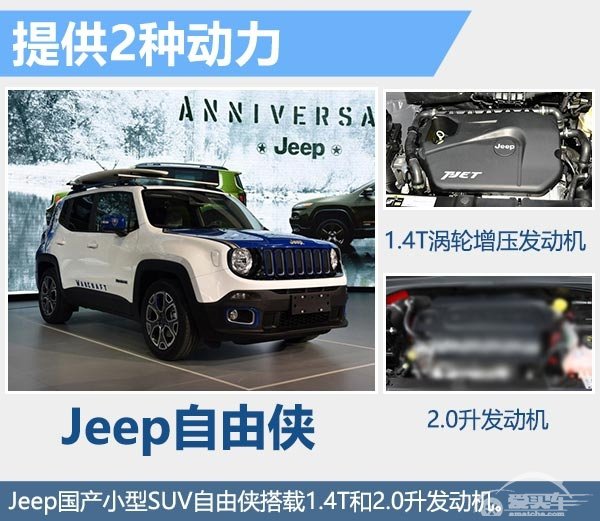 Jeep销量目标16万 国产小SUV将上市