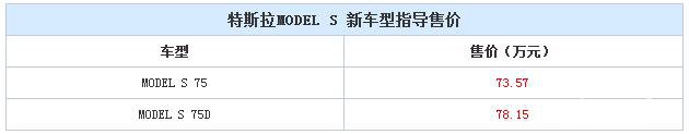 售73.57/78.15万元 MODEL S 75/75D上市