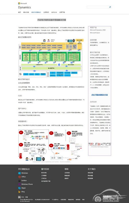 飞驰镁物携手微软开启智能汽车“云时代”