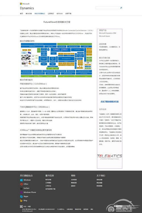 飞驰镁物携手微软开启智能汽车“云时代”