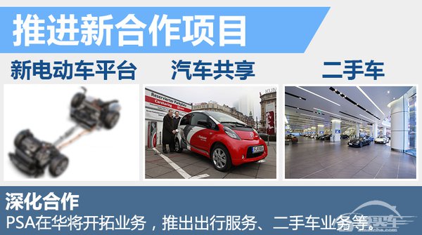 唐唯实来华揭秘PSA中国战略 5年推20款车