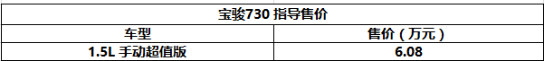 售6.08万元 宝骏730入门级车型上市