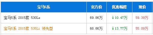 宝马5系佛山优惠达13.77万 欢迎试乘试驾