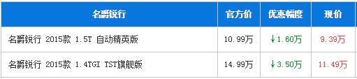 名爵锐行佛山优惠达3.5万