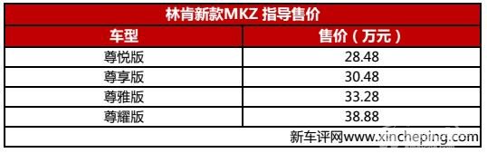 林肯新款MKZ正式上市 售28.48万-38.88万元