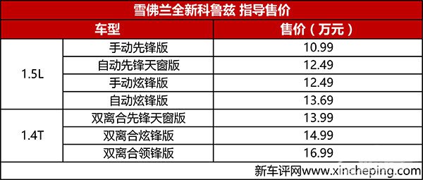 雪佛兰全新科鲁兹正式上市，售10.99-16.99万元