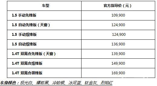 新锐性能中级车雪佛兰全新科鲁兹正式上市  售价10.99万元起