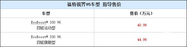 售40.98-44.98万，福特锐界V6车型上市