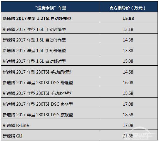 新增1.2T车型 速腾2017年型超值上市