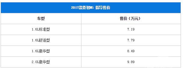 全新菱智M5正式上市 售7.19-9.89万元