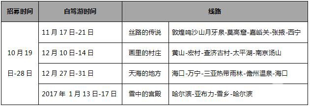 2016雪佛兰SUV最美中国行正式启动第三轮招募