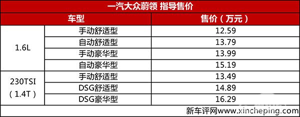 旅行车不再遥远 一汽大众蔚领上市售12.59-16.29万