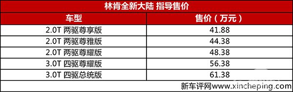 售41.88-61.38万，林肯全新大陆正式上市