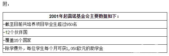 雷诺基金会 15年助学之路