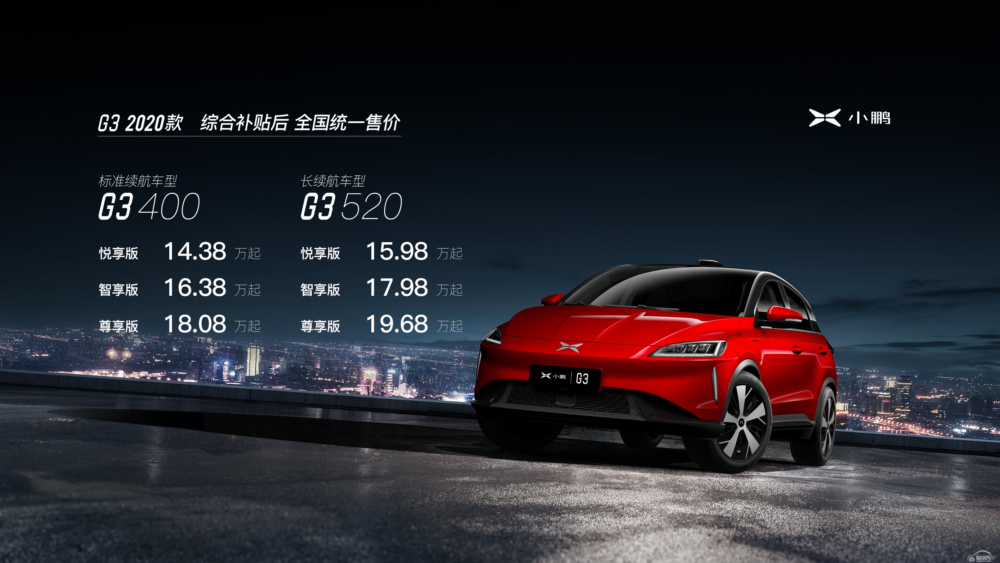  小鹏G3 2020款上市，NEDC综合续航里程520km，售价14.38-19.68万元 