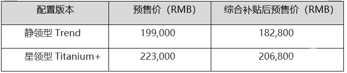 纯享境界, 即刻来电——福特中国首款纯电动SUV领界EV开启预售