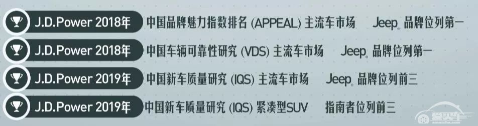 潜艇钢材、航天焊接、台风淋雨，Jeep的招牌SUV是这样诞生的