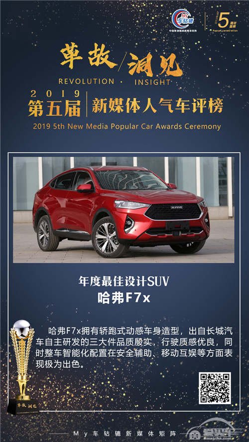 年度最佳设计SUV：哈弗F7x