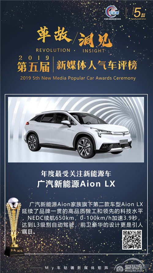 年度最受关注新能源车：广汽新能源Aion LX