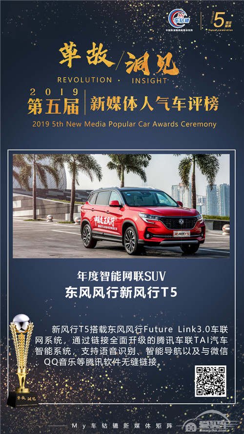 年度智能网联SUV：东风风行新风行T5