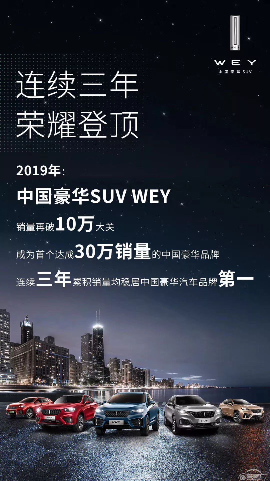 头部自主车企2019年销量点评：吉利/长城/长安，谁最值得骄傲？