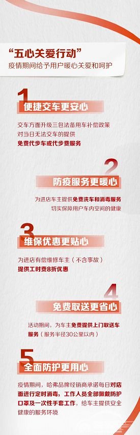 疫情来到才发现有车真好？这款热销超300万的国民神车别再错过了！