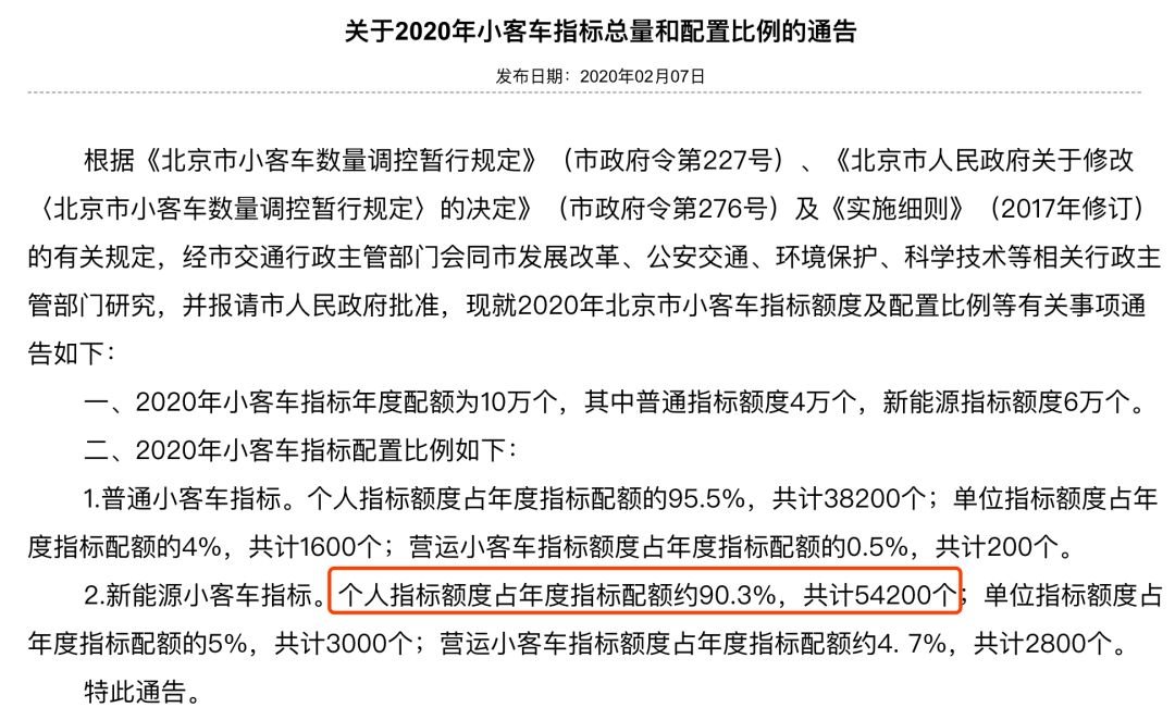 新能源指标增额，2020年入市的电动车，谁最值得期待？