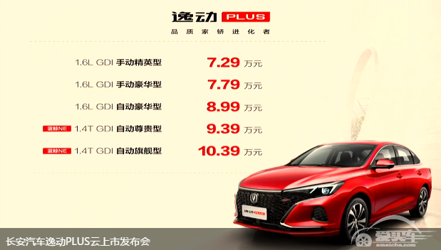 订单已破万辆，长安逸动PLUS 7.29万起上市，势当国民家轿！