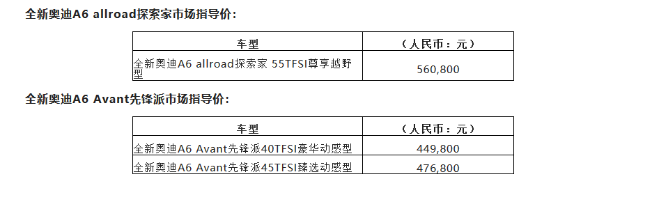 全新奥迪A6 allroad探索家、全新奥迪A6 Avant先锋派国内正式上市